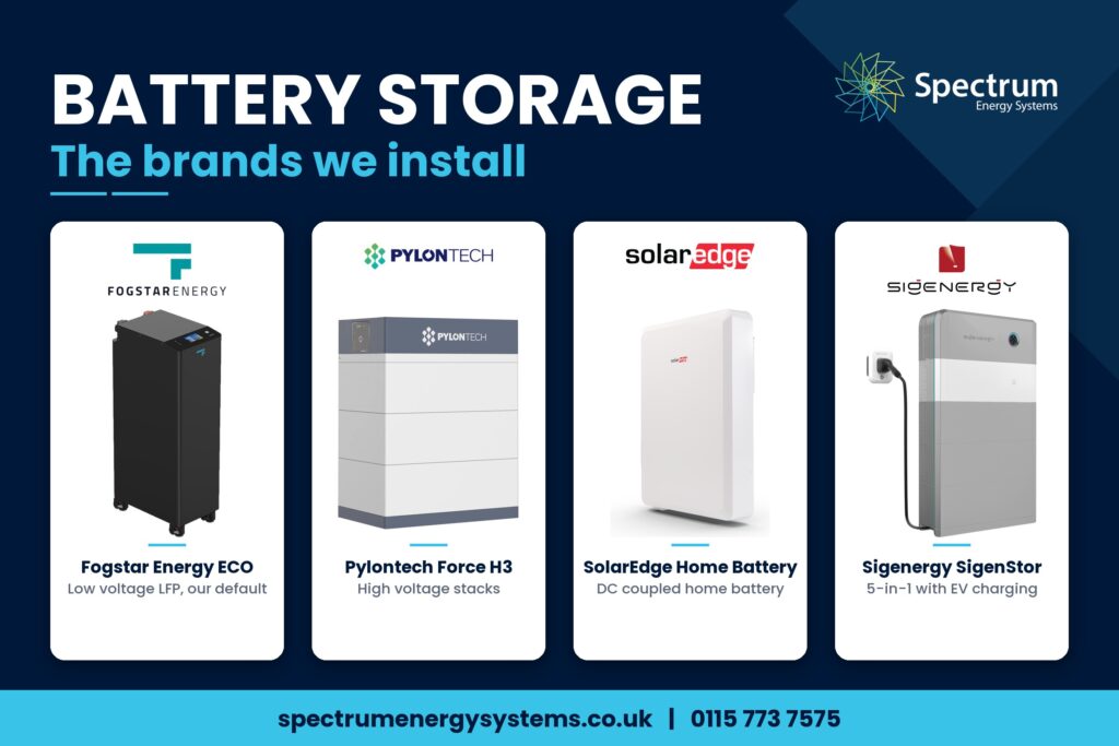 Battery Storage for Commercial Solar PV: the battery storage brands Spectrum Energy Systems installs, Fogstar Energy ECO, Pylontech Force H3, SolarEdge Home Battery and Sigenergy SigenStor, featured image