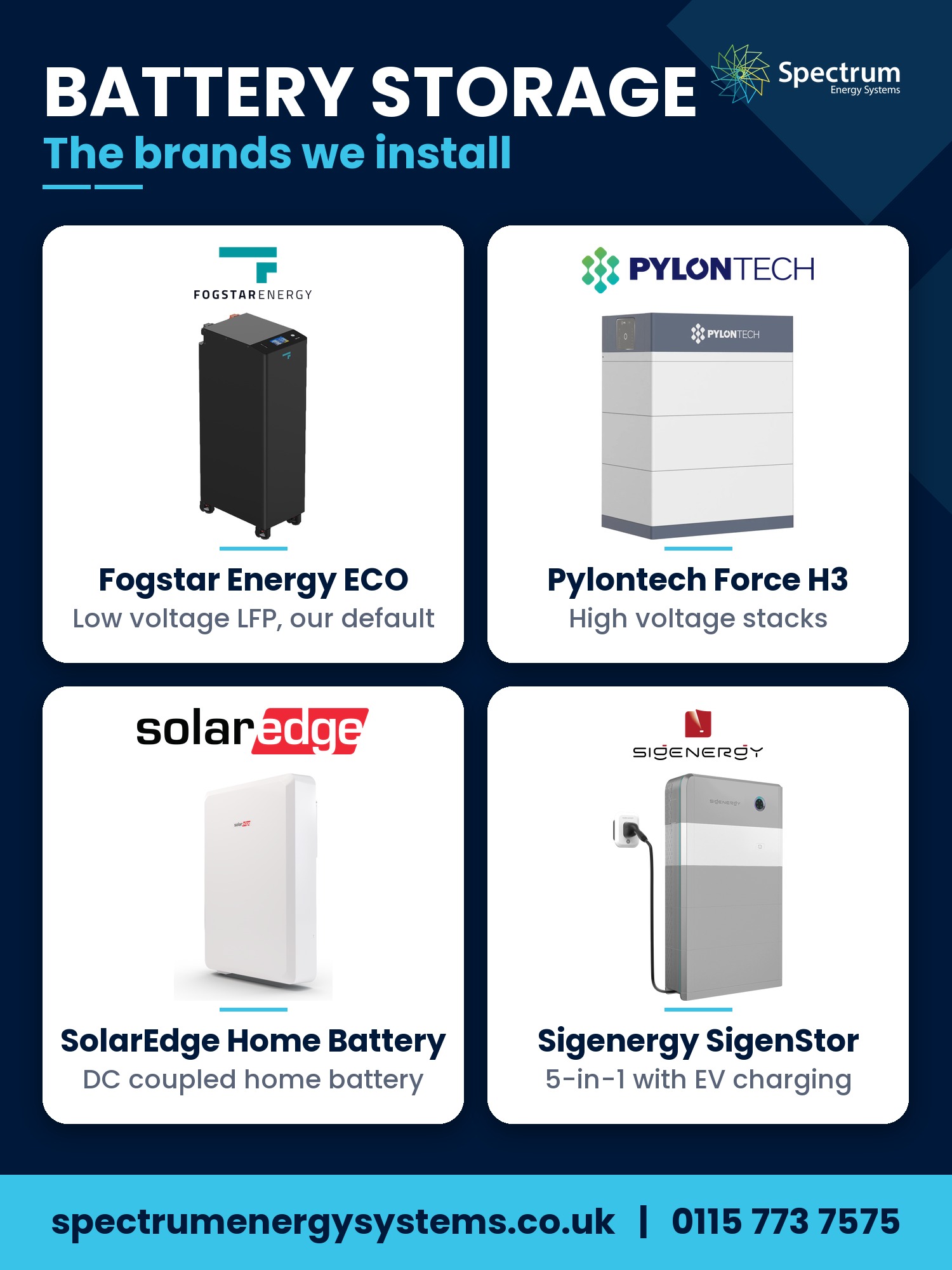 Fogstar vs Pylontech: Which Solar Battery Is Right for You: the battery storage brands Spectrum Energy Systems installs, Fogstar Energy ECO, Pylontech Force H3, SolarEdge Home Battery and Sigenergy SigenStor, portrait view