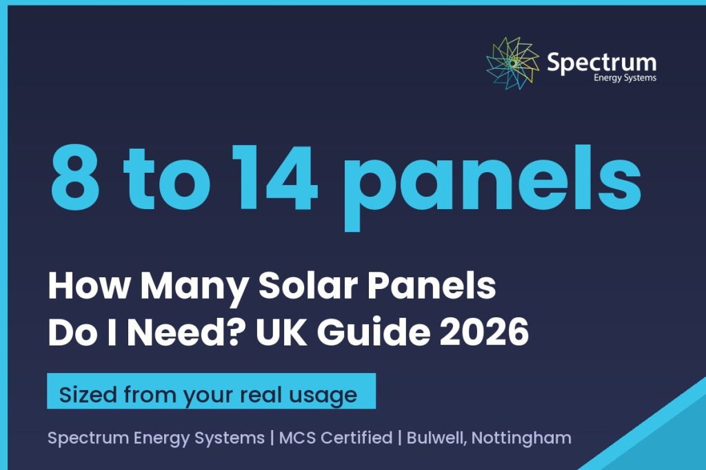 How many solar panels do I need UK guide 2026, sized from your real usage by Spectrum Energy Systems
