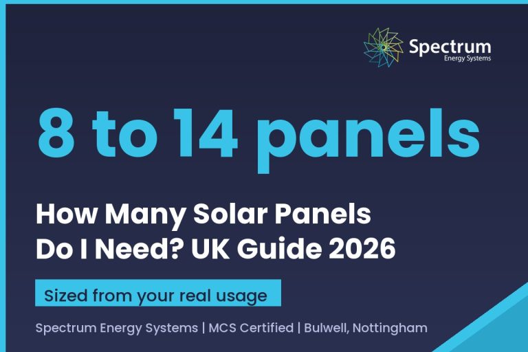How many solar panels do I need UK guide 2026, sized from your real usage by Spectrum Energy Systems