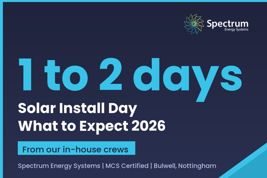 Solar panel installation process explained, what to expect on install day from Spectrum Energy Systems in-house crews
