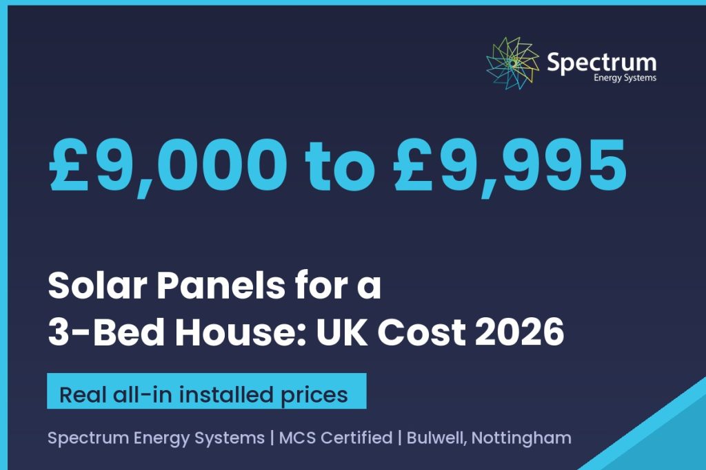 Solar panels for a 3 bed house UK cost 2026 guide with real all-in installed prices from Spectrum Energy Systems
