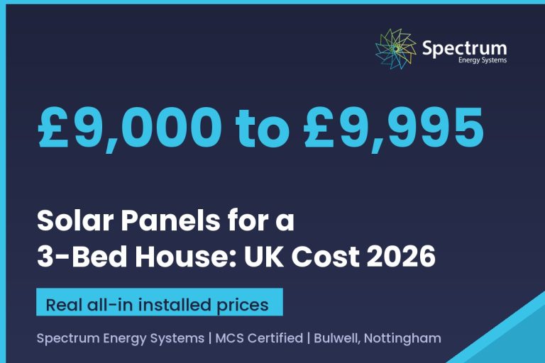 Solar panels for a 3 bed house UK cost 2026 guide with real all-in installed prices from Spectrum Energy Systems