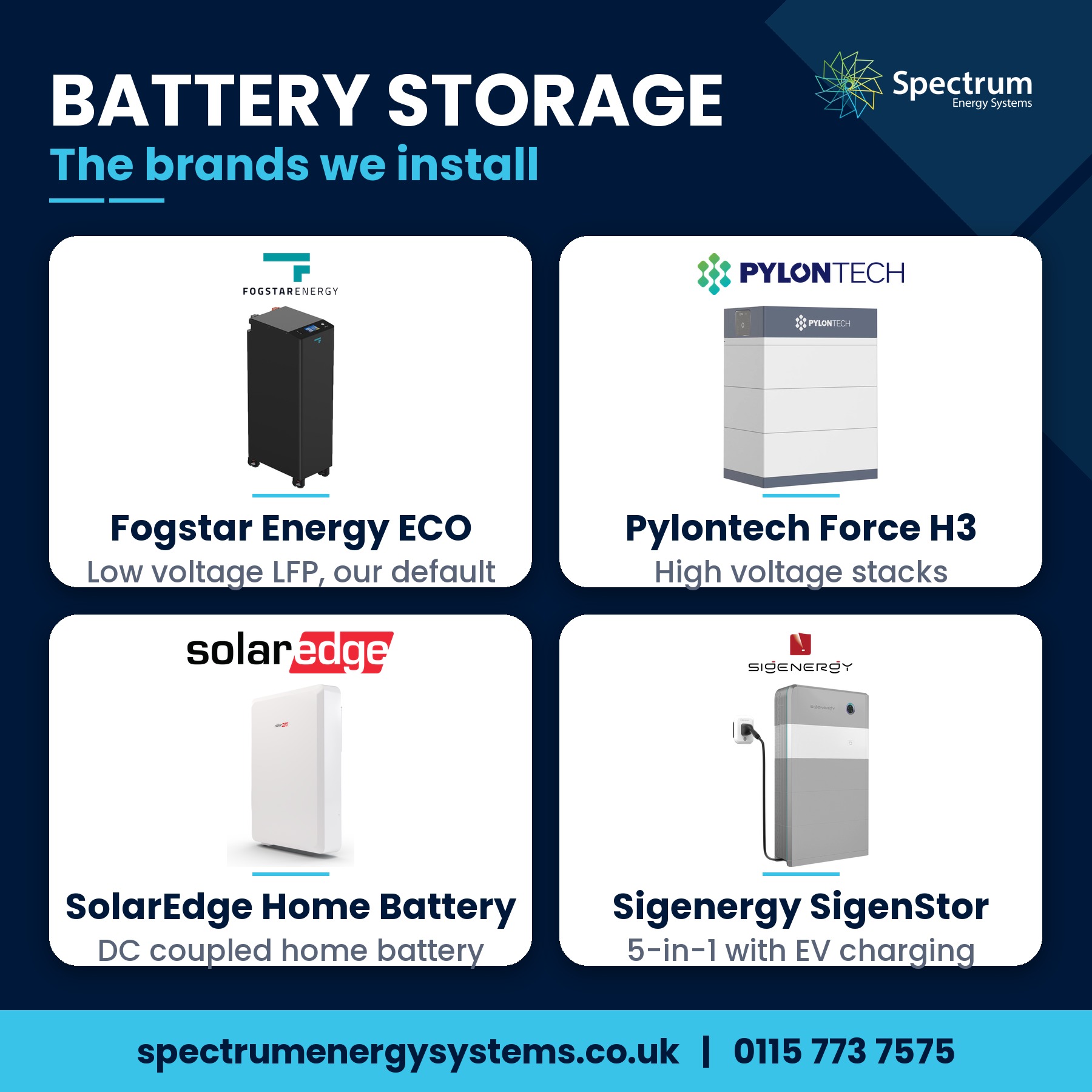 Fogstar Battery Review: Why We Fit Them: the battery storage brands Spectrum Energy Systems installs, Fogstar Energy ECO, Pylontech Force H3, SolarEdge Home Battery and Sigenergy SigenStor, square view